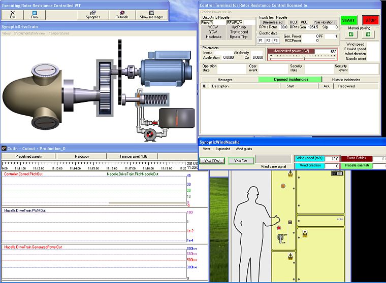 Rotor Resistance Controlled wind turbine simulator